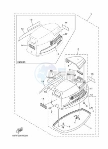 E25BMHL drawing TOP-COWLING