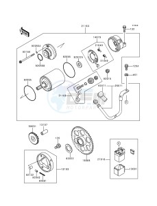 ZX 600 F [NINJA ZX-6R] (F1-F3) [NINJA ZX-6R] drawing STARTER MOTOR