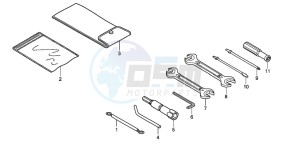 SH300R drawing TOOLS