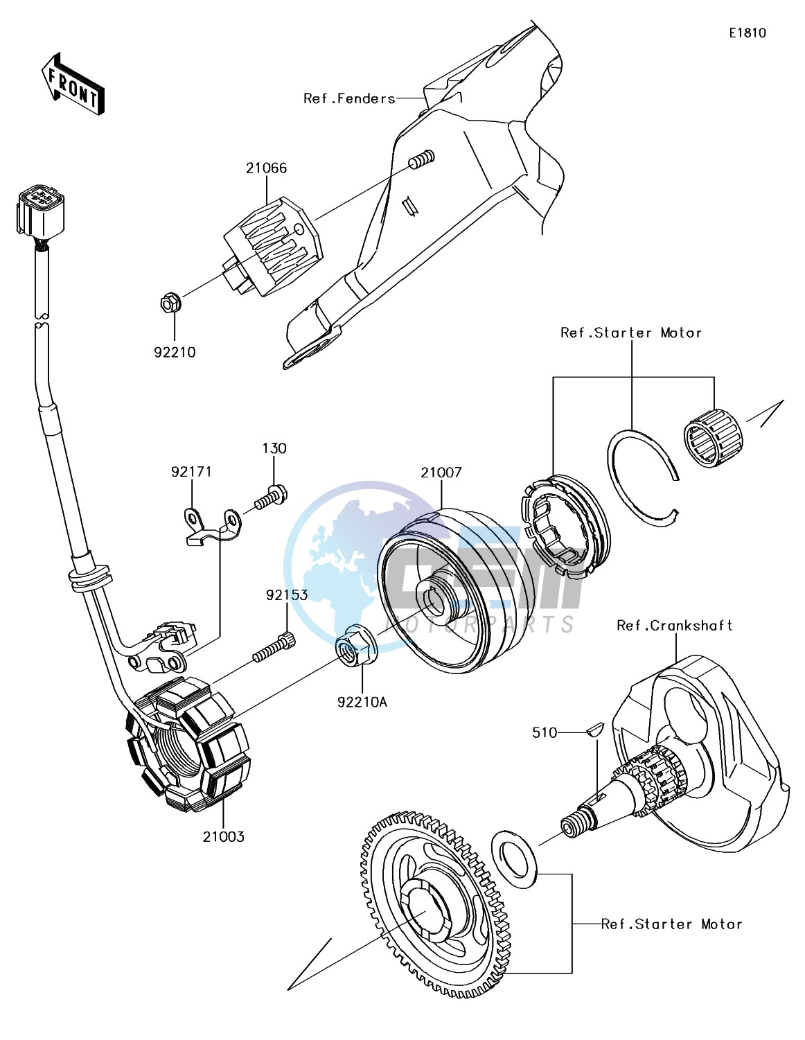 Generator