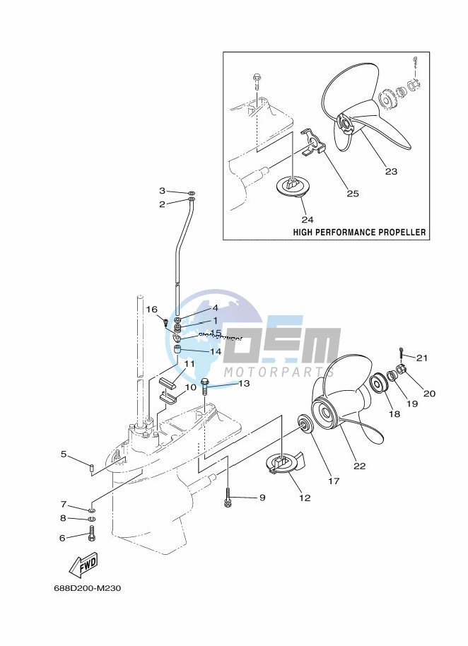 LOWER-CASING-x-DRIVE-3