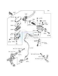 1400GTR ABS ZG1400EGF FR GB XX (EU ME A(FRICA) drawing Front Master Cylinder