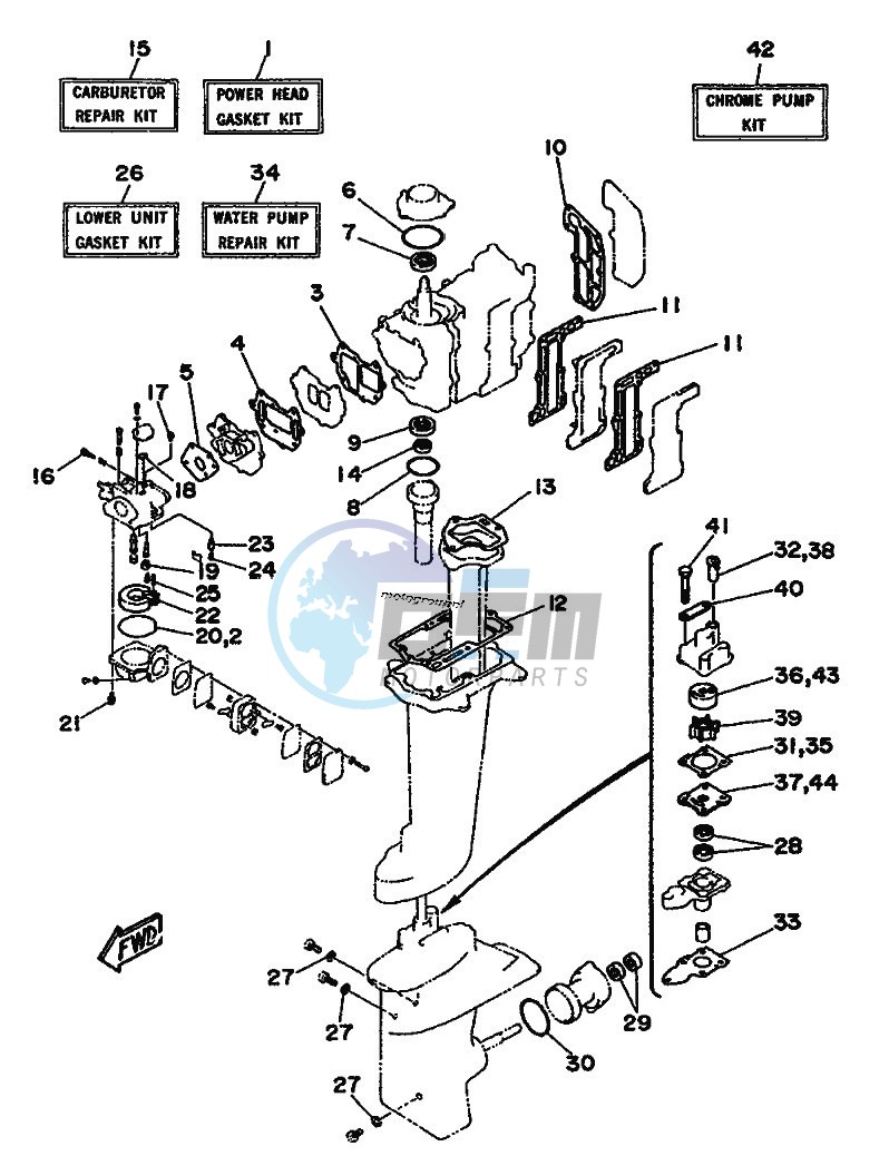 REPAIR-KIT