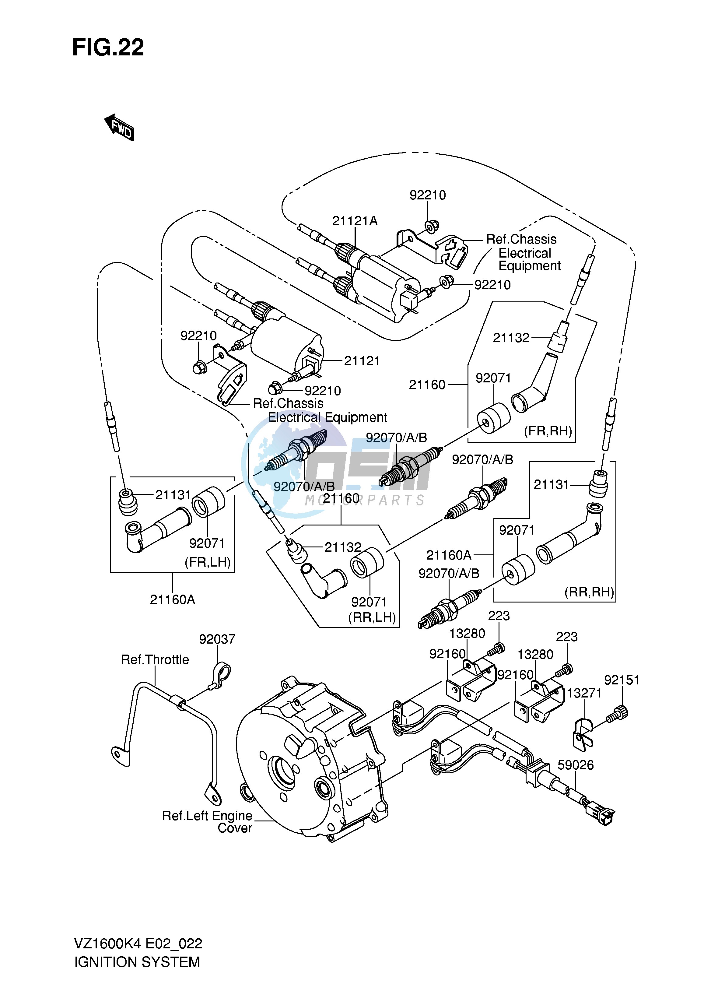 IGNITION SYSTEM