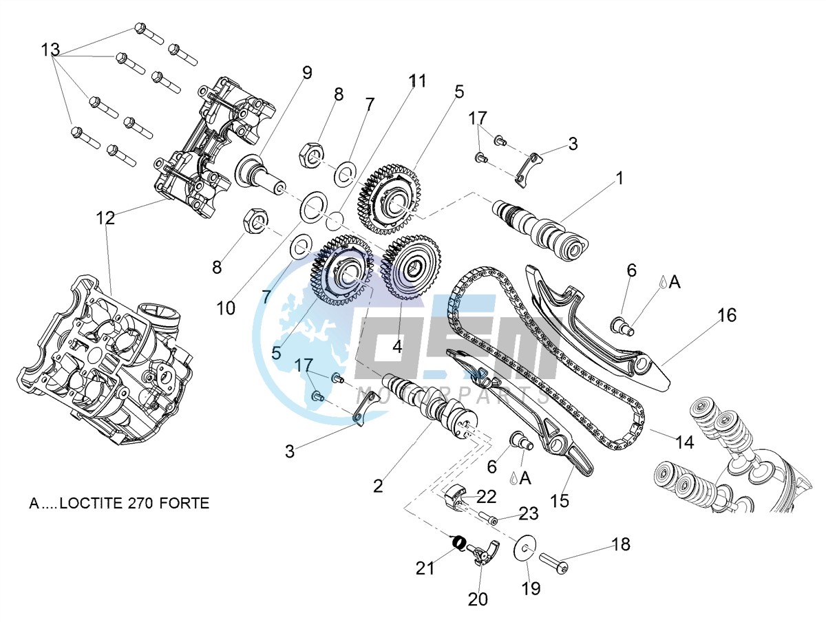 Front cylinder timing system