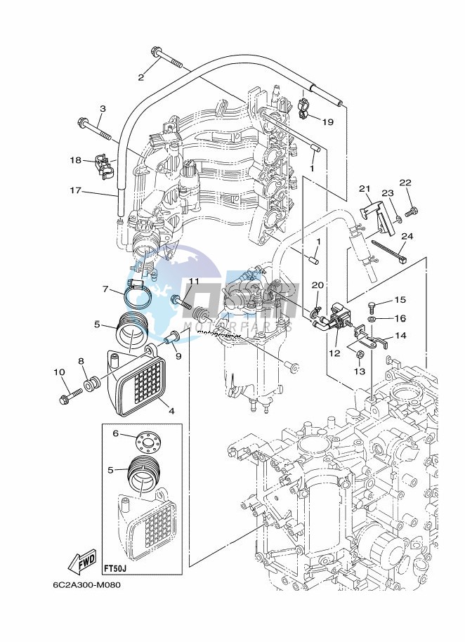 INTAKE-2