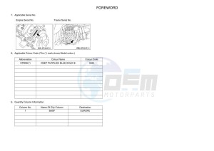 YXZ1000ET YXZ1000R SS (BASF) drawing Infopage-4