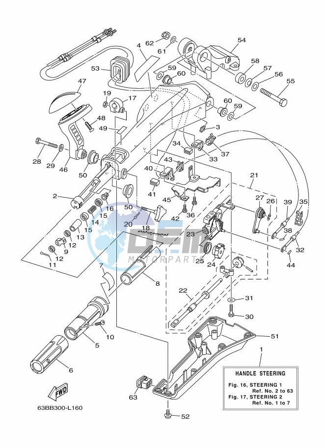 STEERING-1