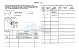 YFM450FWAD YFM45FGPD GRIZZLY 450 EPS (1CTP 1CTR 1CTS) drawing .5-Content