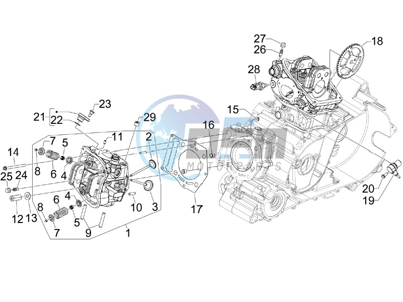 Cilinder head unit - Valve