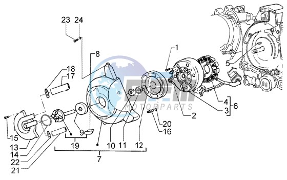 Flywheel magneto-water pump