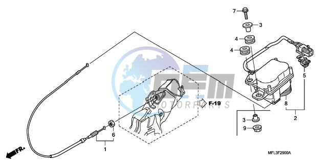 SERVO MOTOR