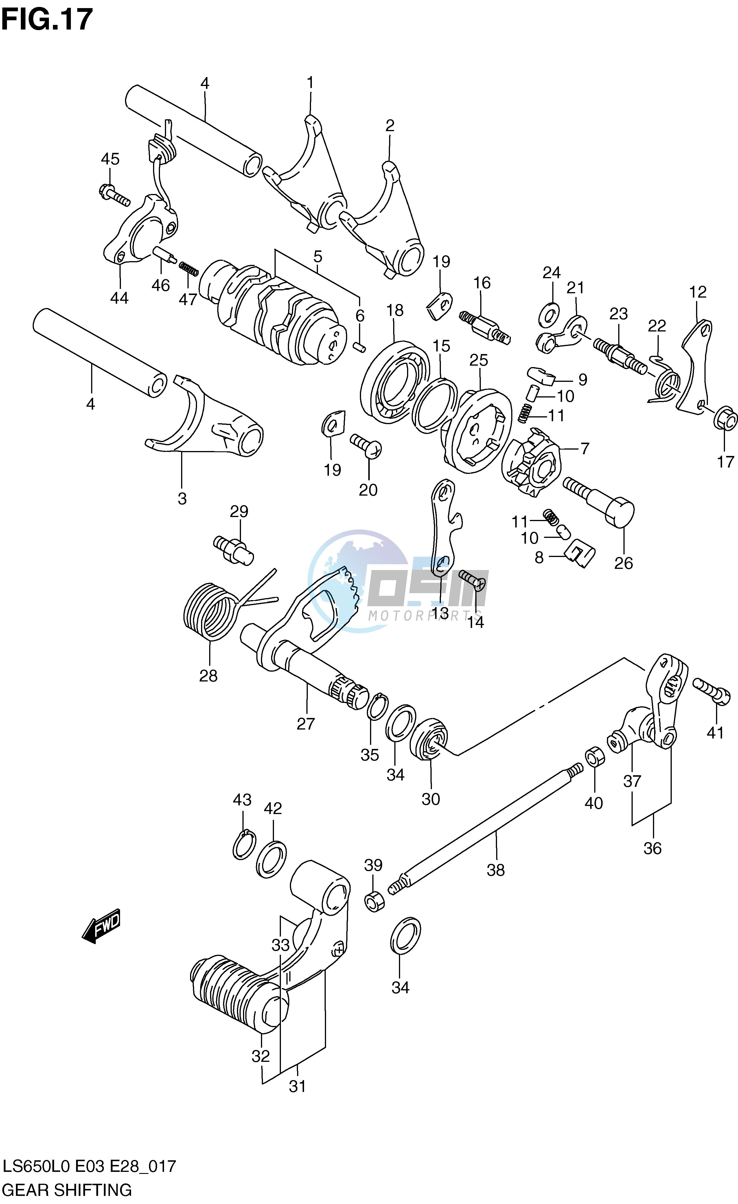 GEAR SHIFTING