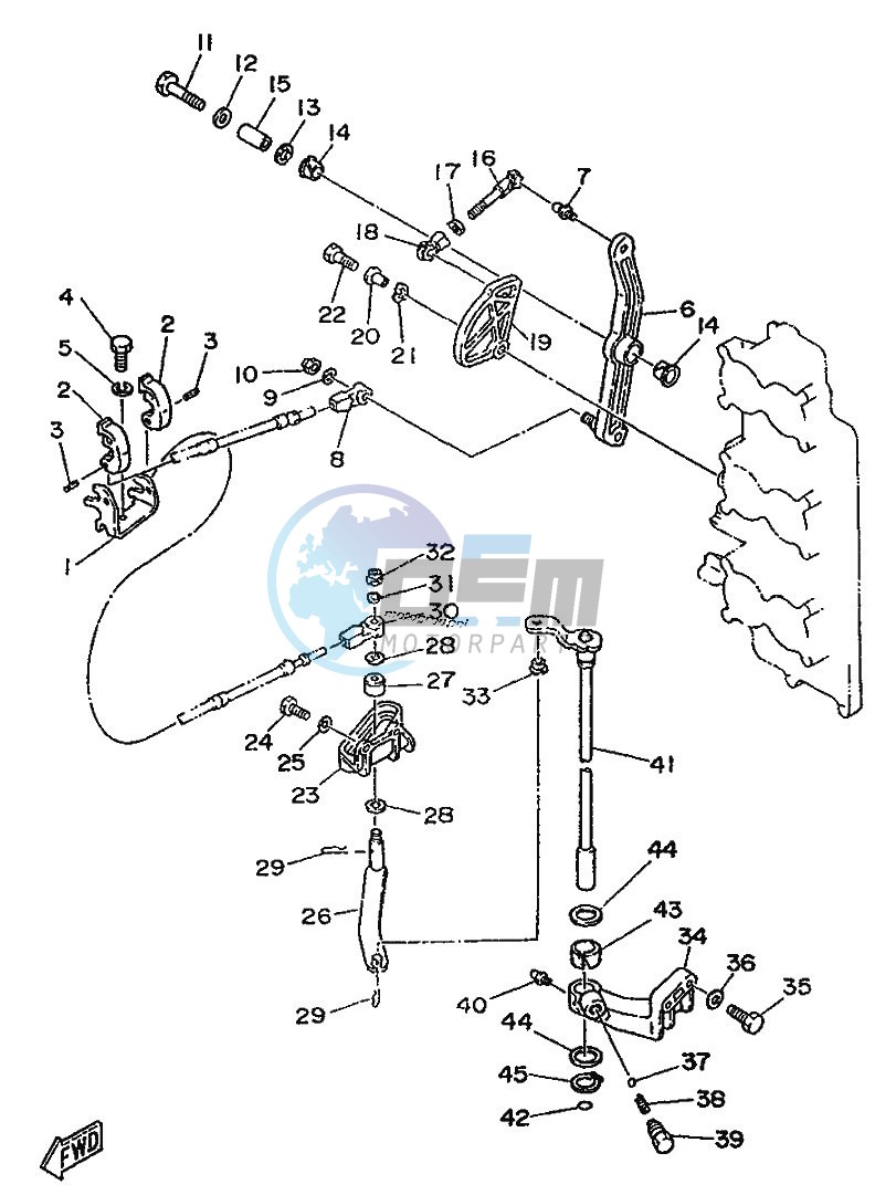 THROTTLE-CONTROL