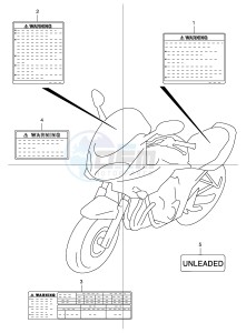 GSF600 (E2) Bandit drawing LABEL (MODEL Y)