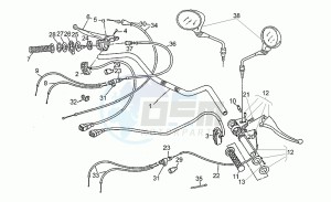 850 T5 Polizia VecchioTipo Polizia VecchioTipo drawing Handlebar-controls,2nd s.