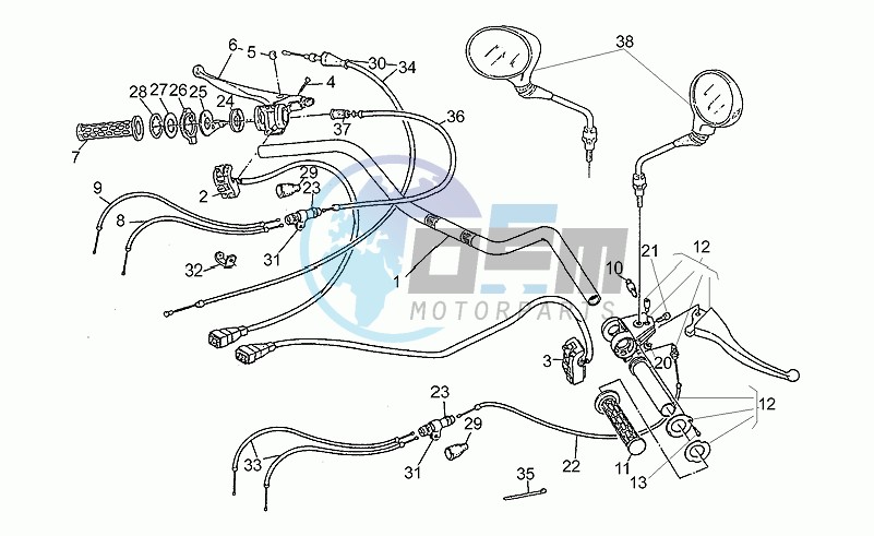 Handlebar-controls,2nd s.