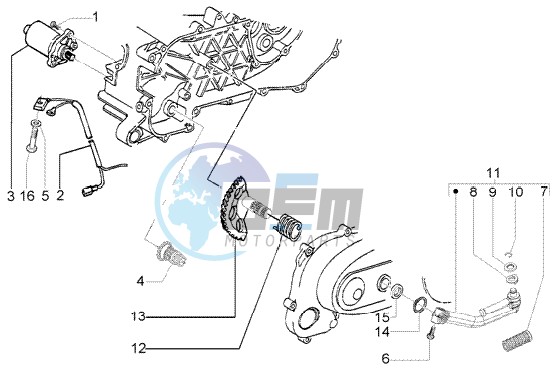 Starting motor-starter lever