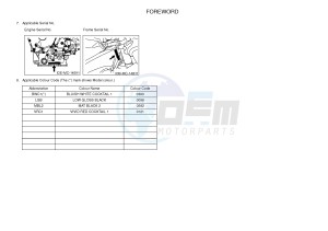 YZF-R1 998 R1 (1KBJ 1KBK) drawing .3-Foreword