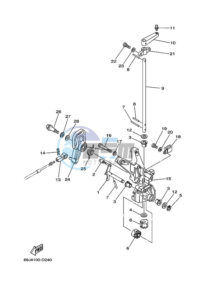 THROTTLE-CONTROL-2