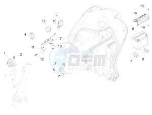 FLY 150 (NAFTA) drawing Remote control switches - Battery - Horn