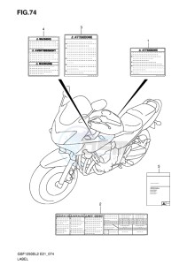 GSF-1250S ABS BANDIT EU drawing LABEL