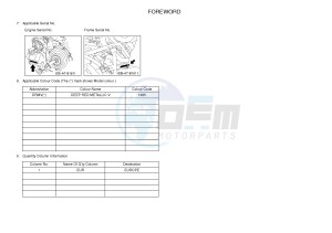 YFM700FWAD YFM70GPLG GRIZZLY 700 EPS (B317) drawing .3-Foreword