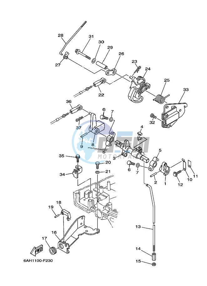 THROTTLE-CONTROL-2