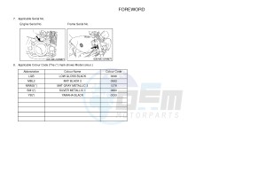 XJR1300 (5WMW) drawing .3-Foreword