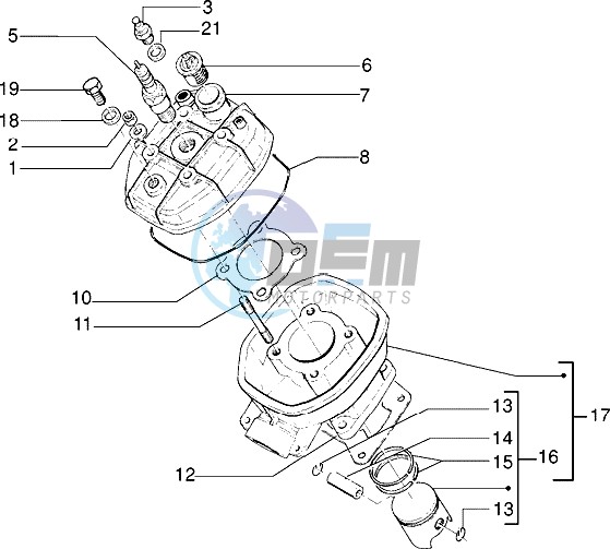 Head-cylinder-piston