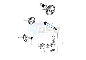 LOOXOR 125-150 - 125 cc drawing GEAR GROUP