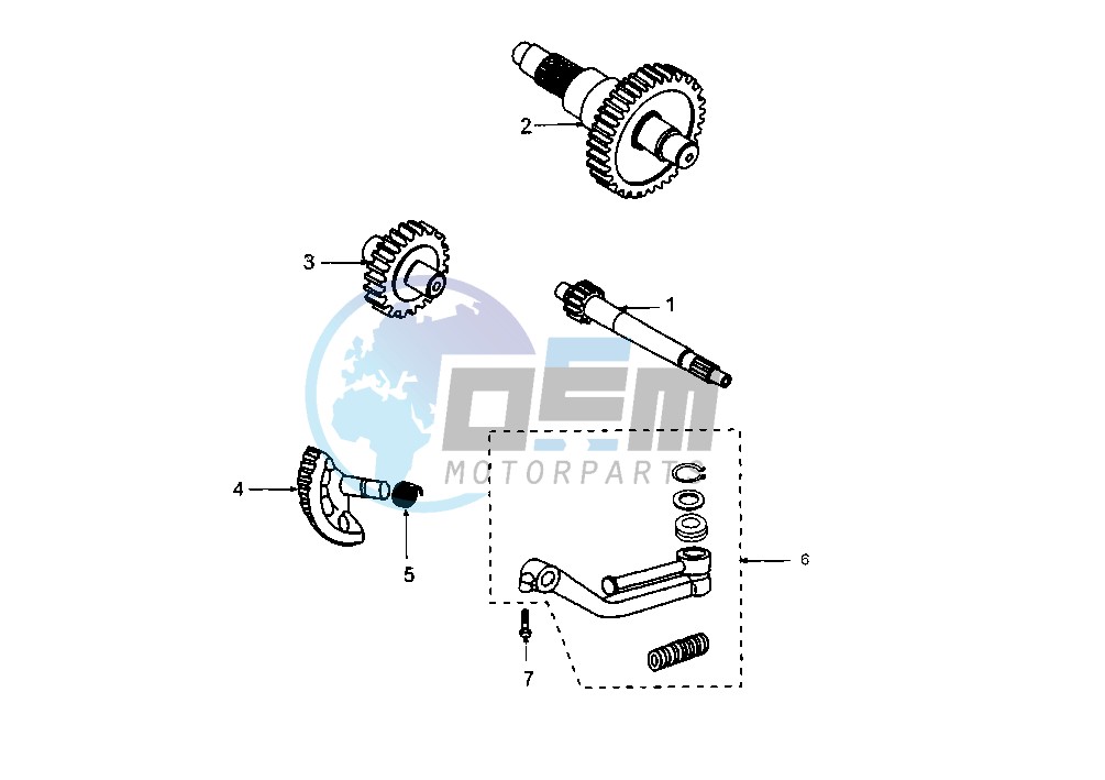 GEAR GROUP