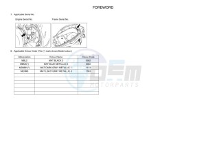 YP125RA XMAX 125 ABS (B9Y4) drawing Infopage-4