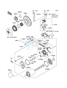 VN900_CLASSIC VN900BBF GB XX (EU ME A(FRICA) drawing Starter Motor