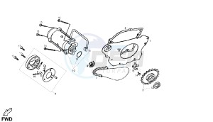 DXR - 250 CC drawing STARTING MOTOR