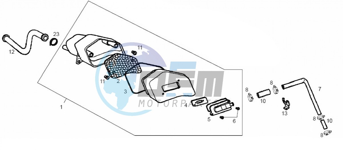 Secondary air system (Positions)