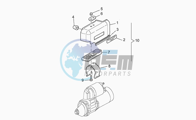 Starter motor cover