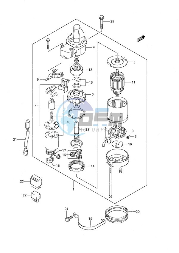 Starting Motor