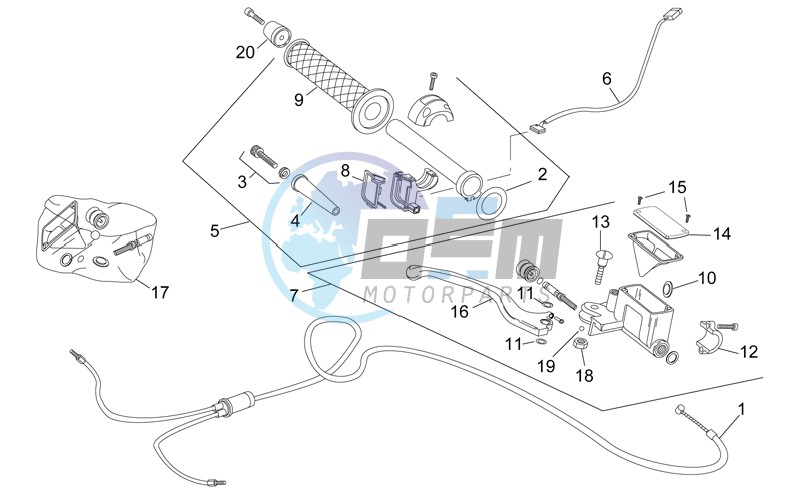 RH controls