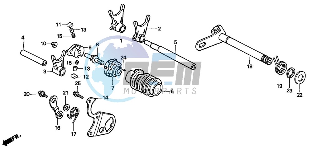 GEARSHIFT DRUM