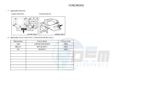 VMX17 VMAX17 1700 VMAX (2S3U) drawing .3-Foreword