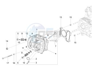 S 125 4T 3V E3 ie (APAC) (KR, RI, VT) drawing Head unit - Valve