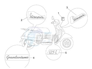 Granturismo 125 L Potenziato UK drawing Plates - Emblems