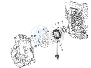 Beverly 250 Cruiser e3 drawing Flywheel magneto