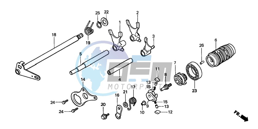 GEARSHIFT DRUM