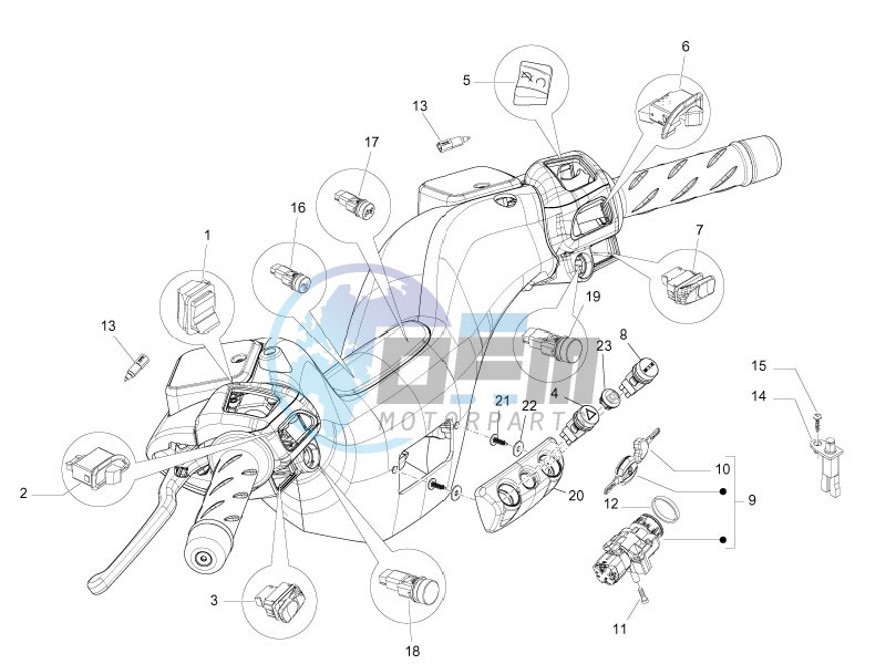 Selectors - Switches - Buttons