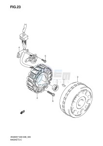 AN400 (E3-E28) Burgman drawing MAGNETO (MODEL K7)