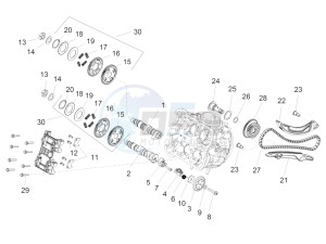 ETV Caponord 1200 drawing Front cylinder timing system