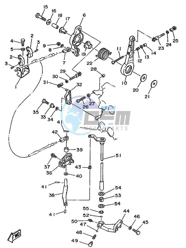 THROTTLE-CONTROL-1