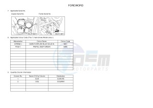 YFM700FWAD YFM7FGPB GRIZZLY 700 EPS (1HP3 1HP4) drawing .3-Foreword